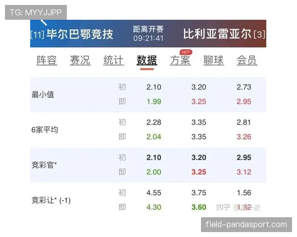 毕尔巴鄂竞技积分榜排名上升,近期联赛表现稳健维持竞争态势 毕尔巴鄂竞技积分榜排名上升,近期联赛表现稳健维持竞争态势