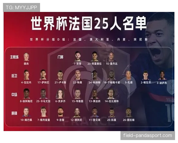 2026世界杯传统豪门出线危机预测 2026世界杯传统豪门出线危机预测